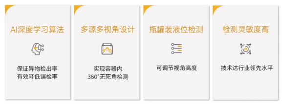 日聯(lián)科技異物檢測(cè)X-ray 日聯(lián)科技異物檢測(cè)X-ray