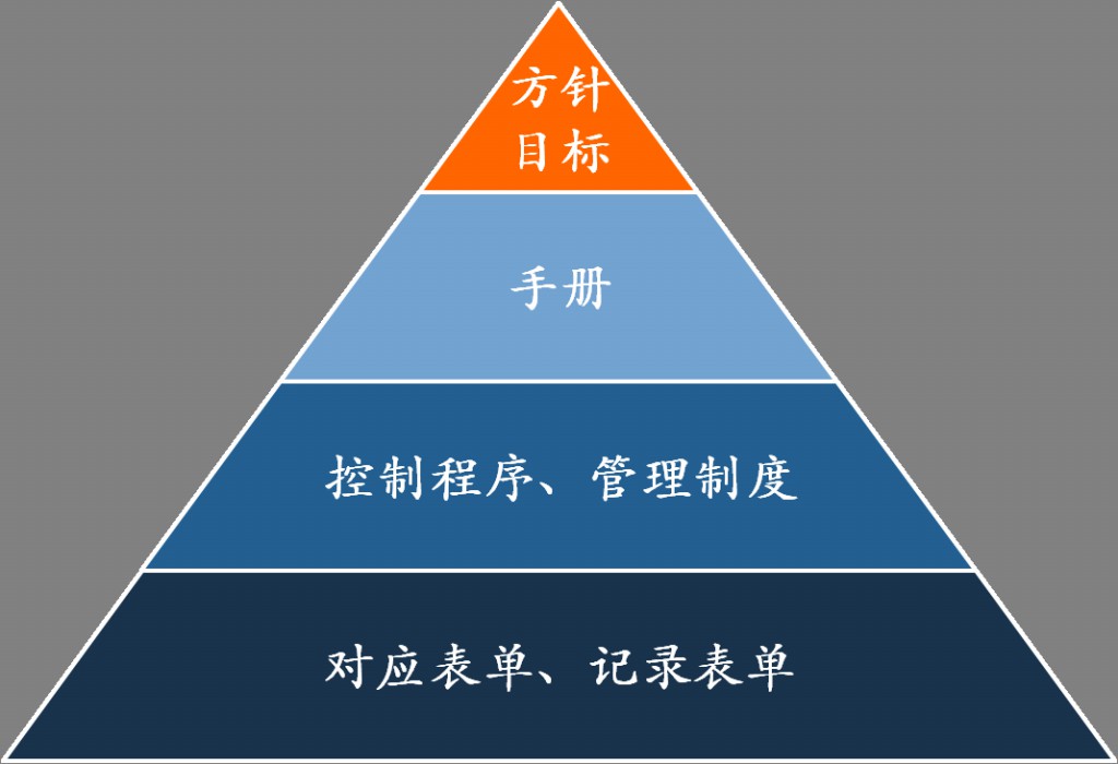 日聯(lián)科技深圳公司正式啟動知識產(chǎn)權(quán)貫標(biāo)認(rèn)證