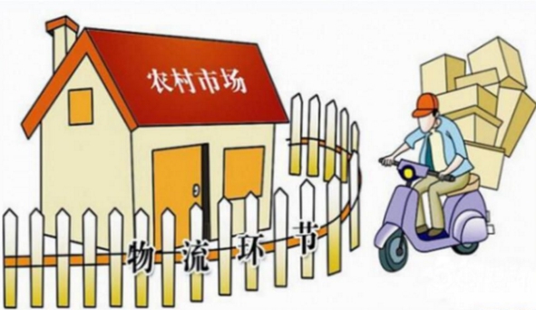 鄉(xiāng)村物流進入高速發(fā)展期，日聯(lián)物流安檢機守護農(nóng)村物流**一公里